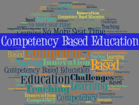 competency based education word cloud
